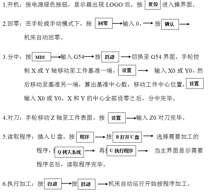 钻攻一体机的数控系统如何操作？